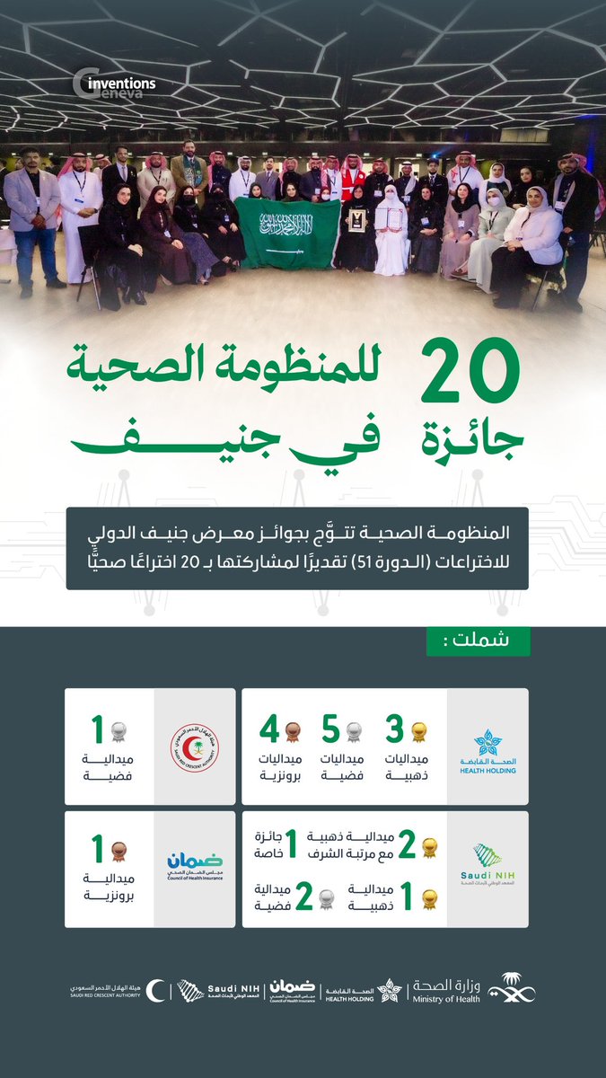 وزارة الصحة السعودية tweet media