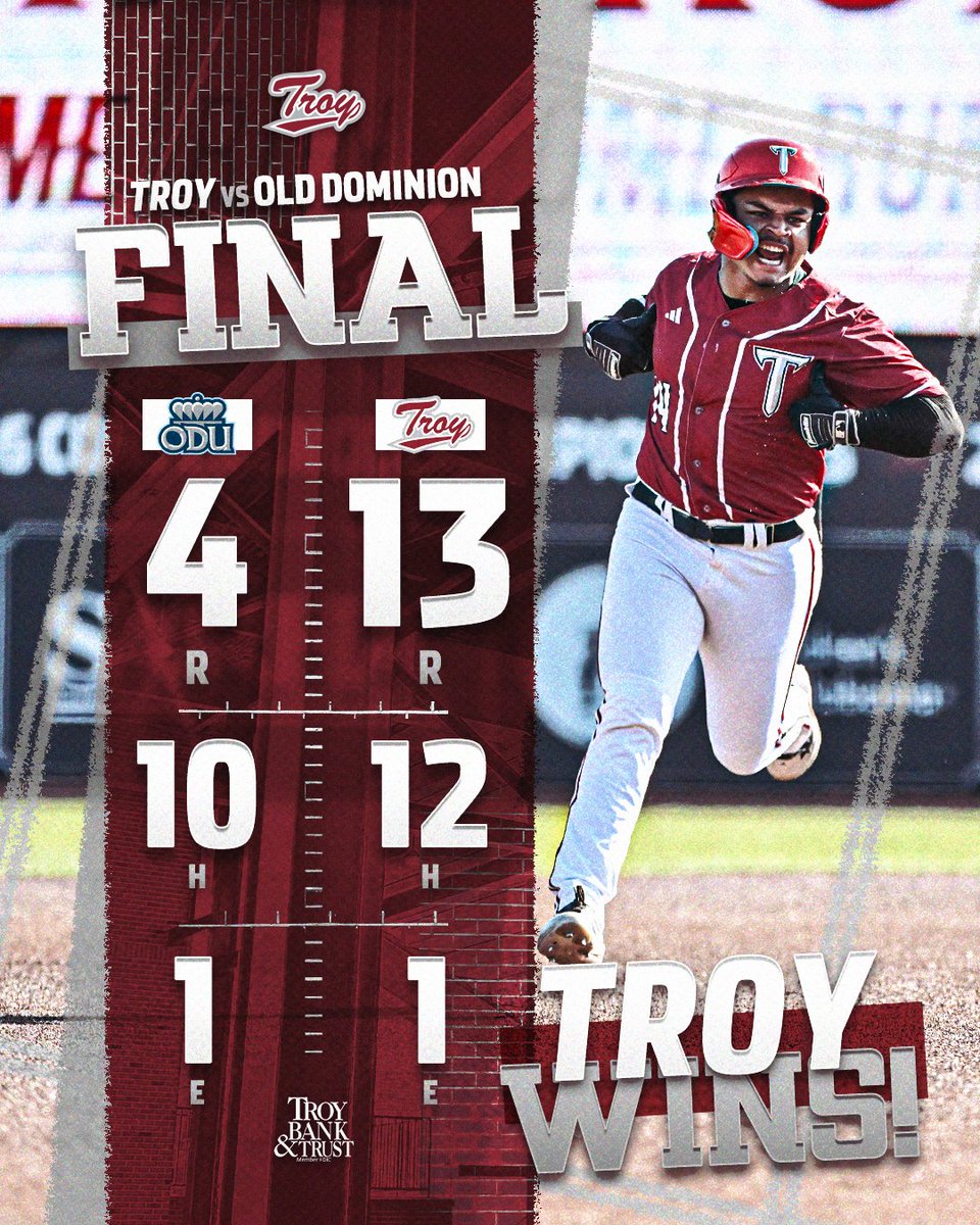 Troy Baseball ⚔️ tweet media