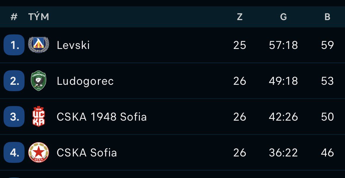 Fanatický tiiisek🇦🇽 tweet media