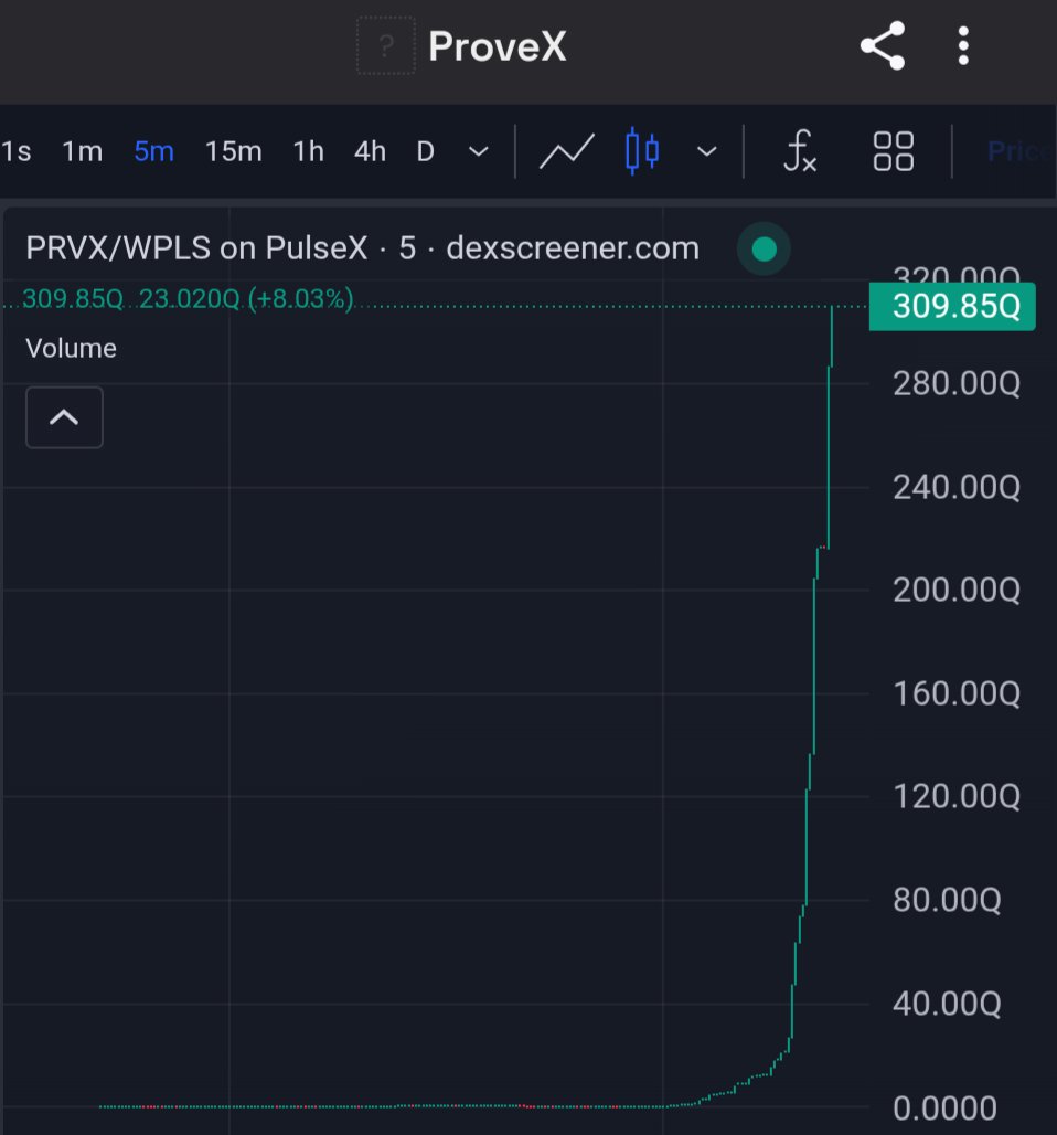 techdude tweet media