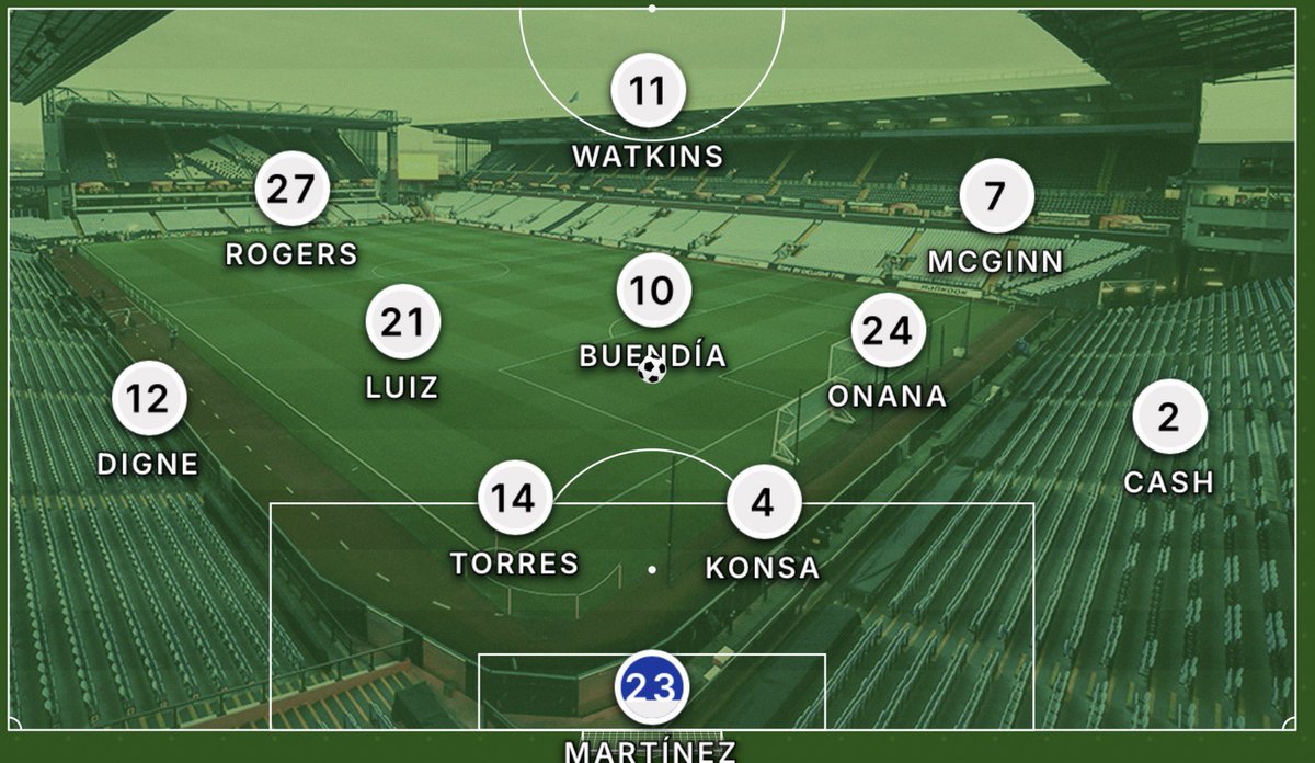 Justin Talks Villa tweet media