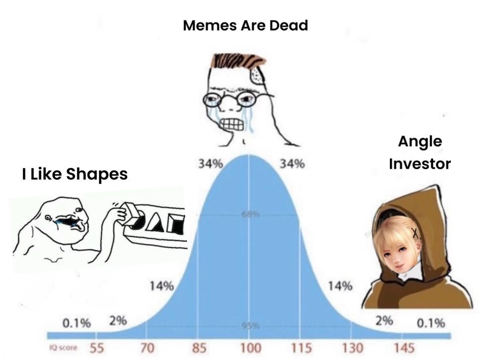 Talmbout 💹🧲(🟦,🔴) tweet media