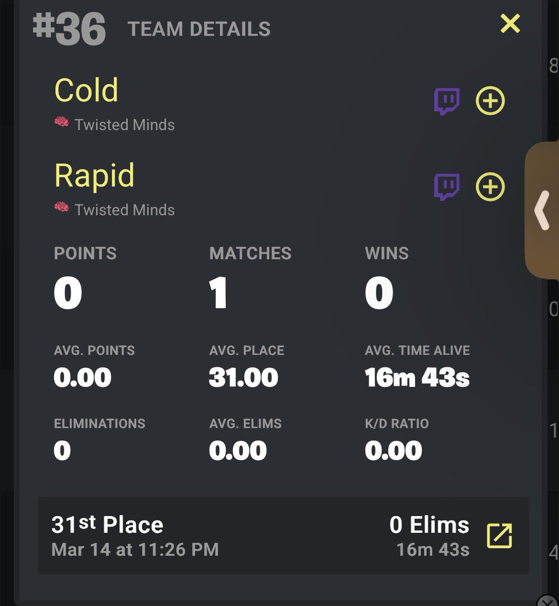 marzzzeroo tweet media