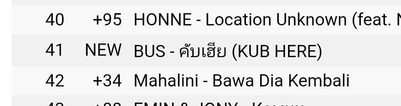 คับเฮียอันดับ 41 ไอจูนอินโดนีเซียยยย