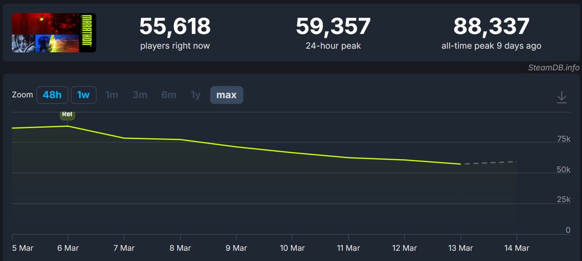 Muhammed the PDF File tweet media