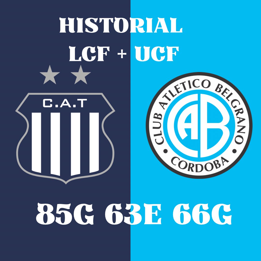 Clubesinterior's tweet photo. 🔥 SE VIENE EL CLÁSICO CORDOBÉS

🔵⚪ Talleres vs 🔵⚫ Belgrano

📊 Historial en AFA
• Talleres: 11
• Belgrano: 10

📊 En Primera División
• Talleres: 5
• Belgrano: 5

📊 Liga Cordobesa y Unión Cordobesa
• Talleres: 85
• Belgrano: 66

📊 Historial oficial total
• Talleres: 96
• Belgrano: 76