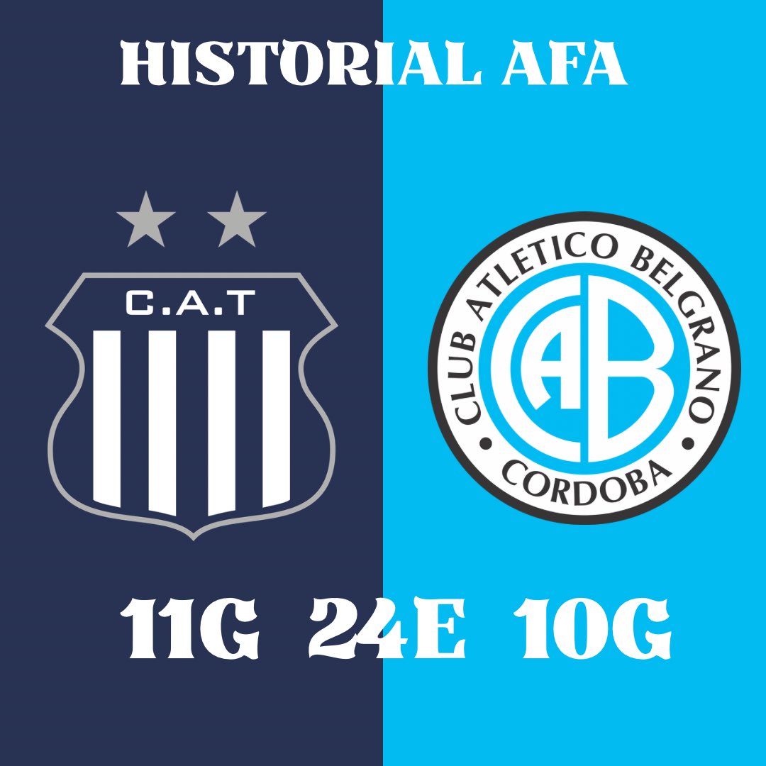 Clubesinterior's tweet photo. 🔥 SE VIENE EL CLÁSICO CORDOBÉS

🔵⚪ Talleres vs 🔵⚫ Belgrano

📊 Historial en AFA
• Talleres: 11
• Belgrano: 10

📊 En Primera División
• Talleres: 5
• Belgrano: 5

📊 Liga Cordobesa y Unión Cordobesa
• Talleres: 85
• Belgrano: 66

📊 Historial oficial total
• Talleres: 96
• Belgrano: 76