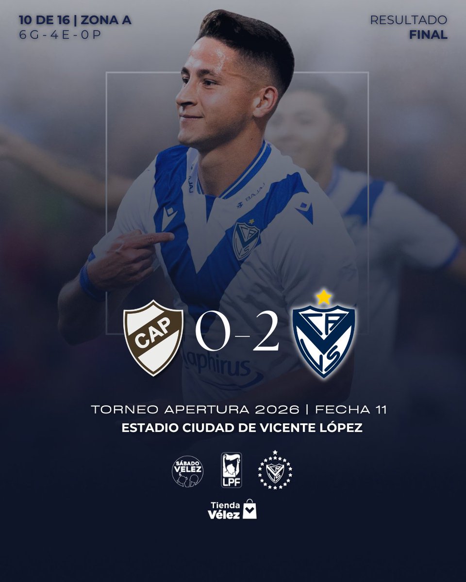 sabadovelezok's tweet photo. ✅ ¡GANÓÓÓÓÓÓÓÓÓ VÉLEZ!

⚽ Monzón y Robertone guiaron el camino del triunfo.

¡Vamos Vélez Sarsfield, carajo! 💙🙌 https://t.co/k0beGJ3OP9