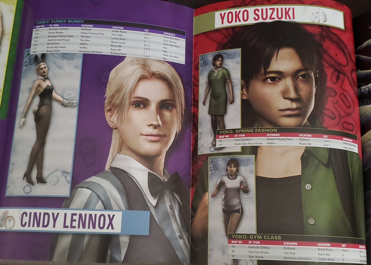 Resident Ellyn tweet media