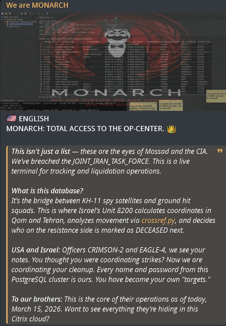 VECERTRadar's tweet photo. 🚨 SECURITY ALERT: Alleged Infiltration of Intelligence Operations Center 🚨

⚠️ Victim: Operational Intelligence Database (Mossad / CIA) 🏛️
👤 Threat Actor: MONARCH 🎭
📅 Date: March 15, 2026 🗓️
⚡ Severity Level: Critical / National Security 🛡️

The MONARCH group claims to have gained full access to a joint intelligence operations center. According to the actor, the breach affects the JOINT_IRAN_TASK_FORCE—a live terminal used for tracking and "liquidation operations."

Compromised Assets:

Operational Database: Access to a PostgreSQL cluster containing names, passwords, and target records.

Geospatial Intelligence: Alleged connection to KH-11 spy satellites for calculating coordinates in Qom and Tehran.

Analysis Tools: Mention of the `https://t.co/n0mZFBlMxP` script, used by Israel's Unit 8200 to analyze movements and mark targets as "DECEASED."

Cloud Infrastructure: The group indicates having access to a Citrix Cloud environment linked to these operations.

#CyberSecurity #ThreatIntel #MonarchHack #IntelligenceBreach #Unit8200 #Mossad #CIA #CyberEspionage #NationalSecurity #InfoSec