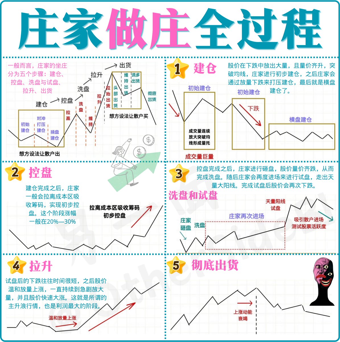 另一面 tweet media