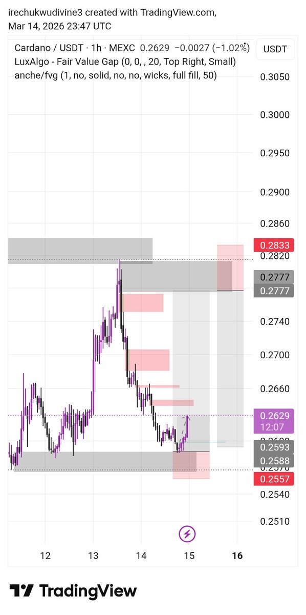 Iconic-nax✝️ tweet media