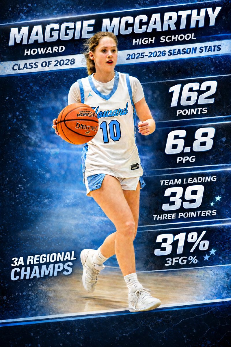 maggie_mac2028's tweet photo. 2025-2026 Season Recap https://t.co/GL1f0ERmZ0