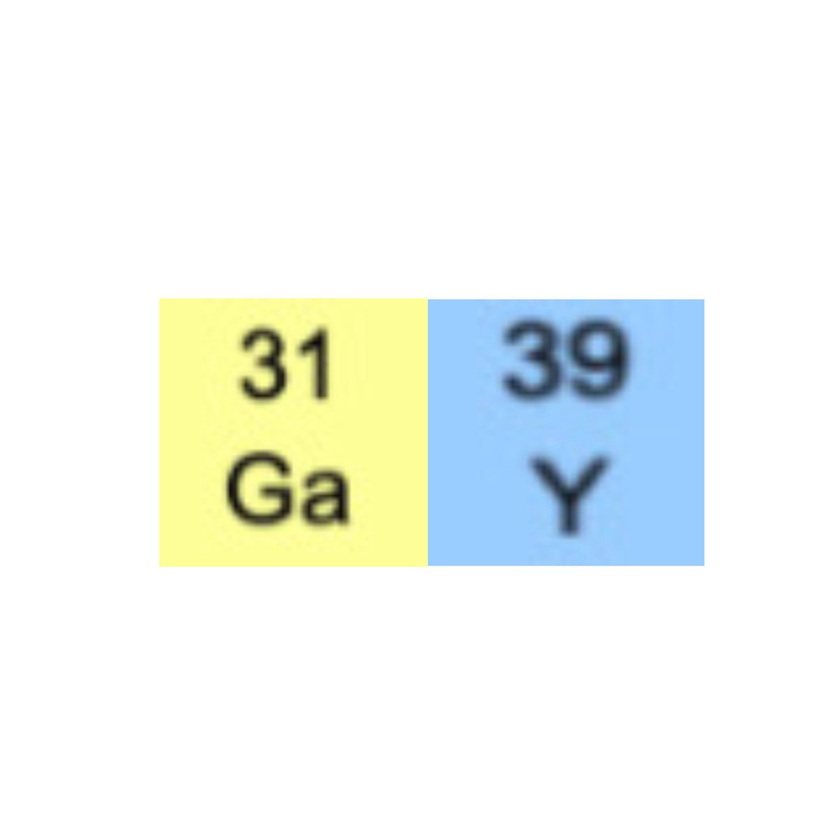 periodic table bylering out
