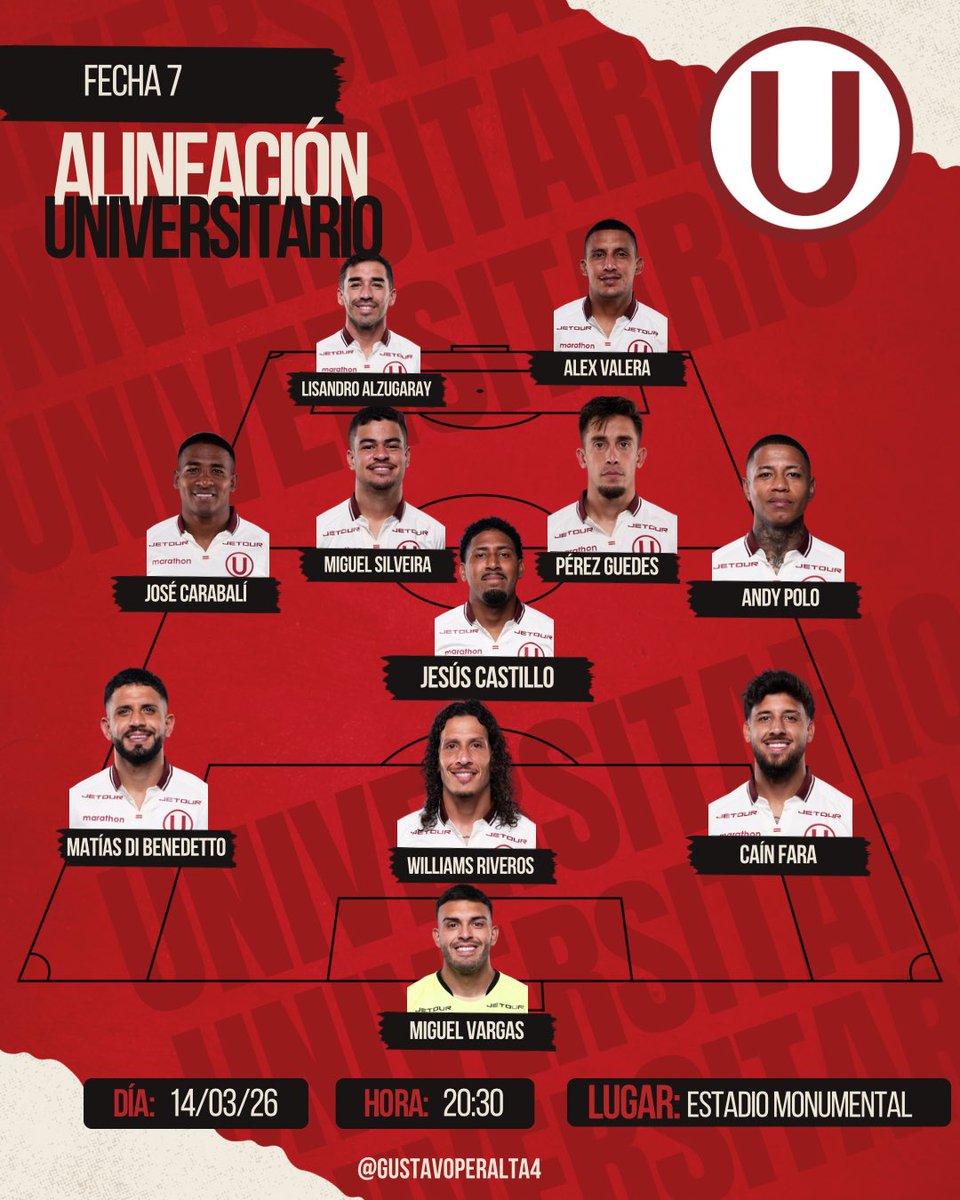 Gustavo Peralta Coello tweet media