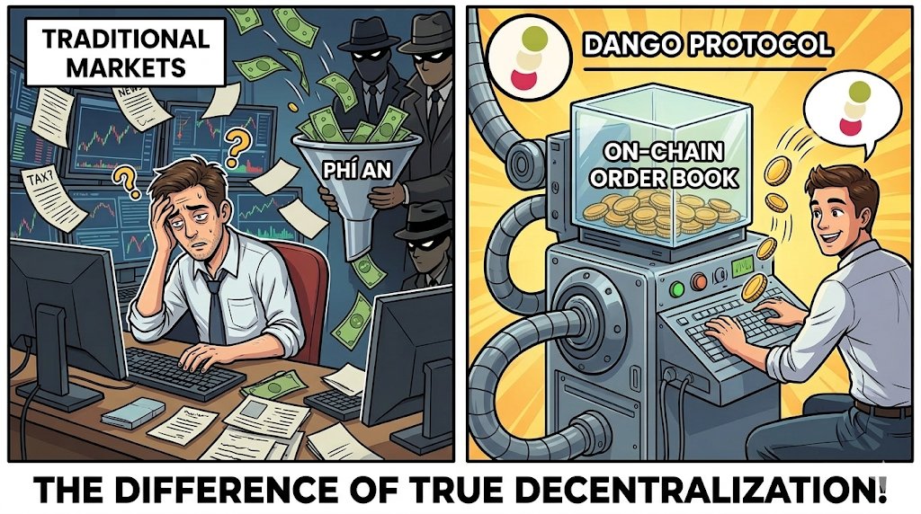 🍡Dango True Decentralization in Action Traditional markets often hide ...