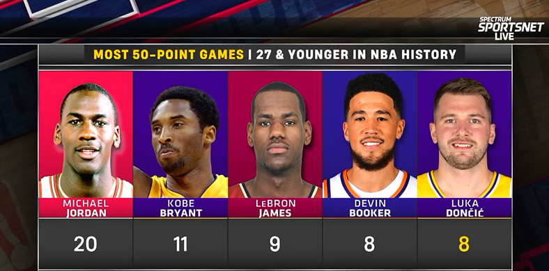 Oh No He Didn't tweet media