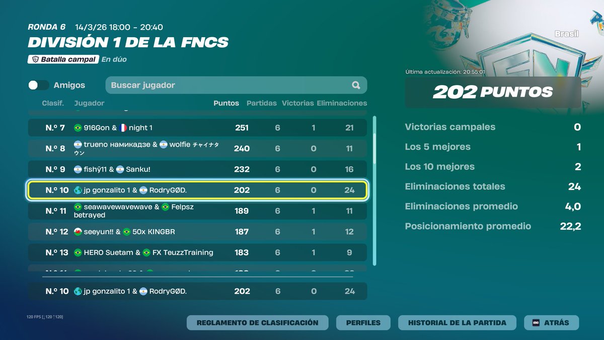 RodryGØD. tweet media