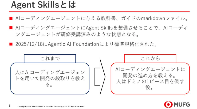 MacopeninSUTABA's tweet photo. 三菱UFJ銀行が公開した「エンタープライズAI駆動開発の全ノウハウ」が凝縮された資料が有益。

組織全体で開発効率を劇的に上げるテクニック、そしてガバナンスの構築法までを学ぶことができる高品質記事。

こちら👉
https://t.co/esbK1qhuQi https://t.co/BlAcD5mnqH