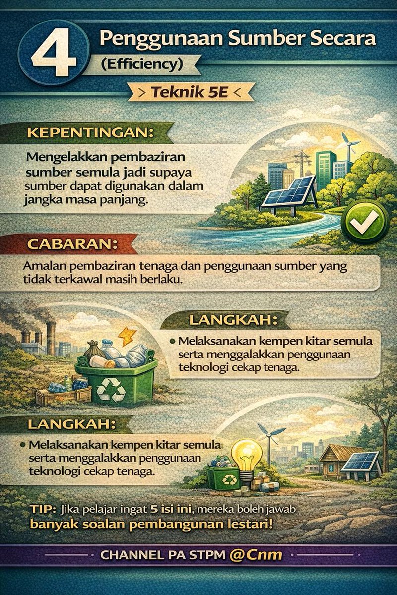 🇲🇾 CNM tweet media