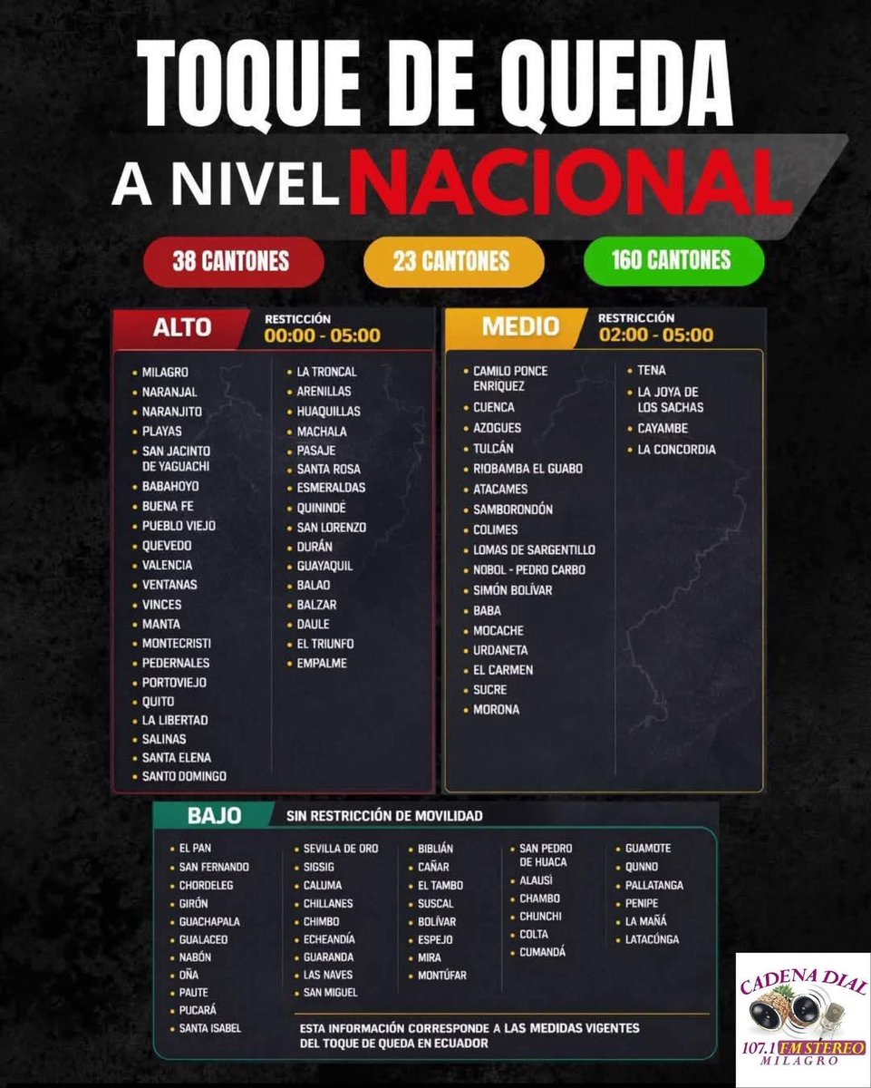 ⚠️ TOQUE DE QUEDA ⚠️
#infomedia #ToqueDeQueda #Ecuador