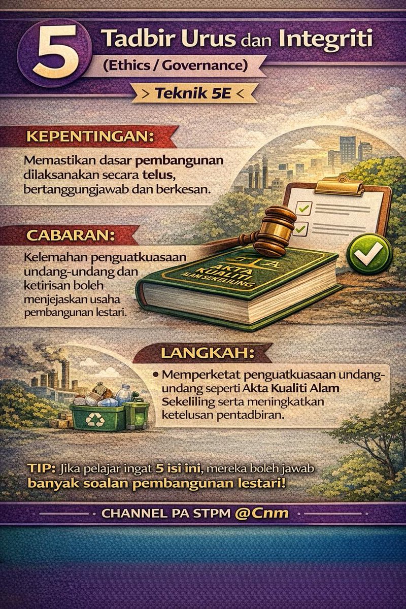 🇲🇾 CNM tweet media