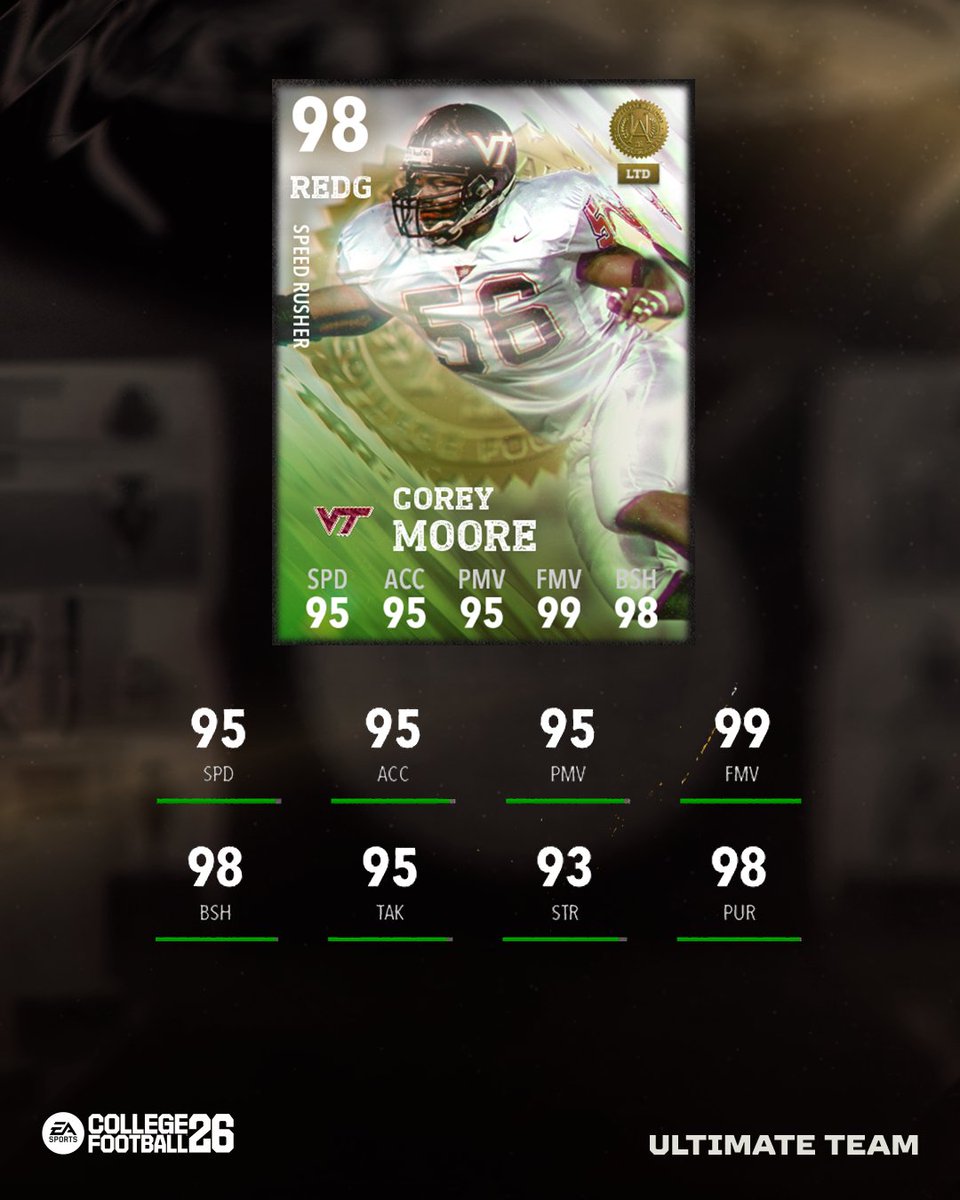 CFB Ultimate Team tweet media