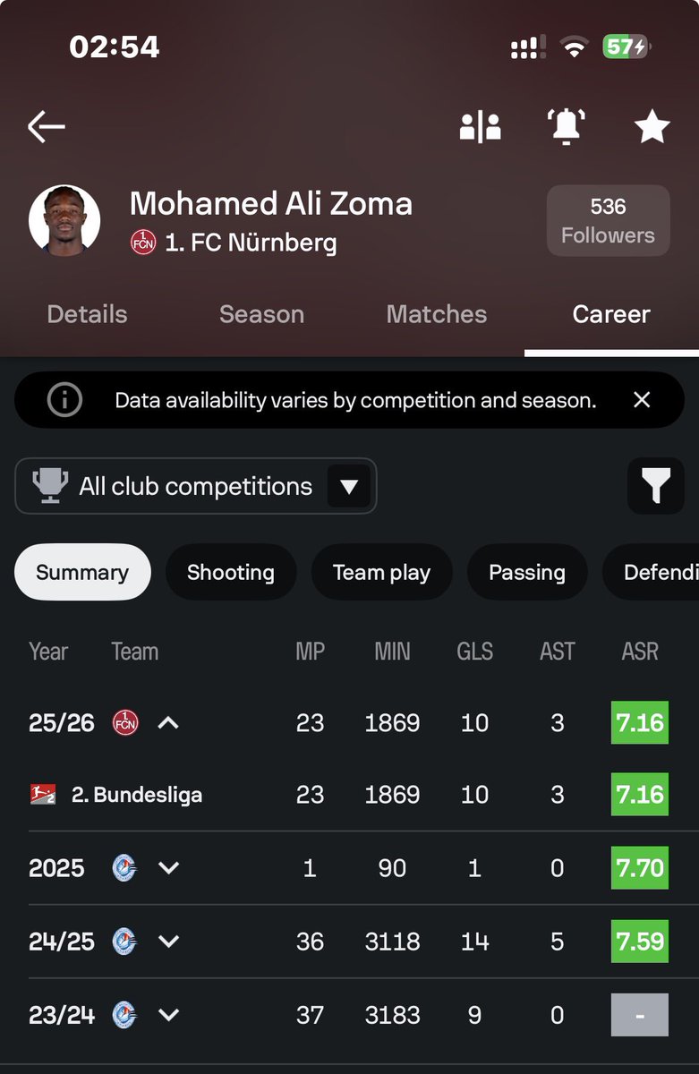 Mfalsafa tweet media