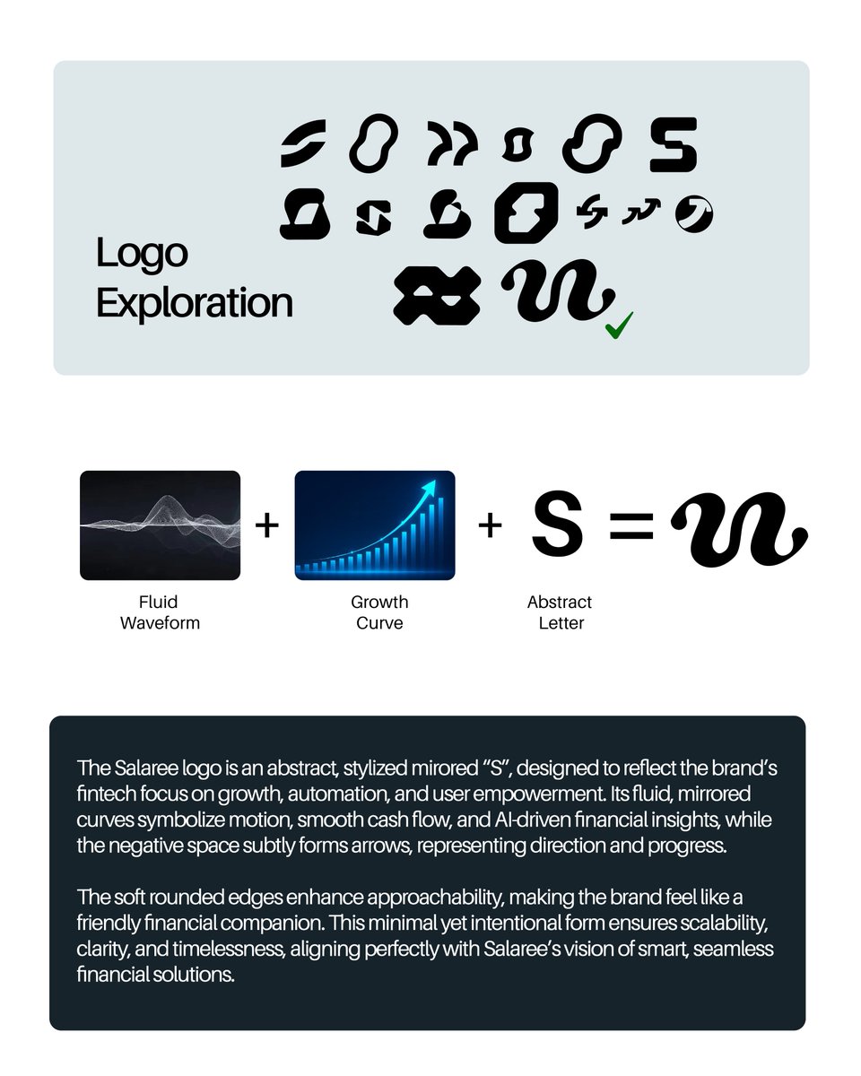 Say Hello to Salaree.

A modern fintech companion.

Want to work on your next DESIGN project?

Send us a DM now let's see how we can work magic together or reach us via email: aorralab@gmail.com.