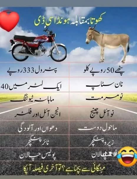 MaidahMuhammad's tweet photo. ہنڑ تسیں میاں صاحب تے سواری کرو!
تے ہور کی 🤣👇 https://t.co/PnhIaMC5WZ