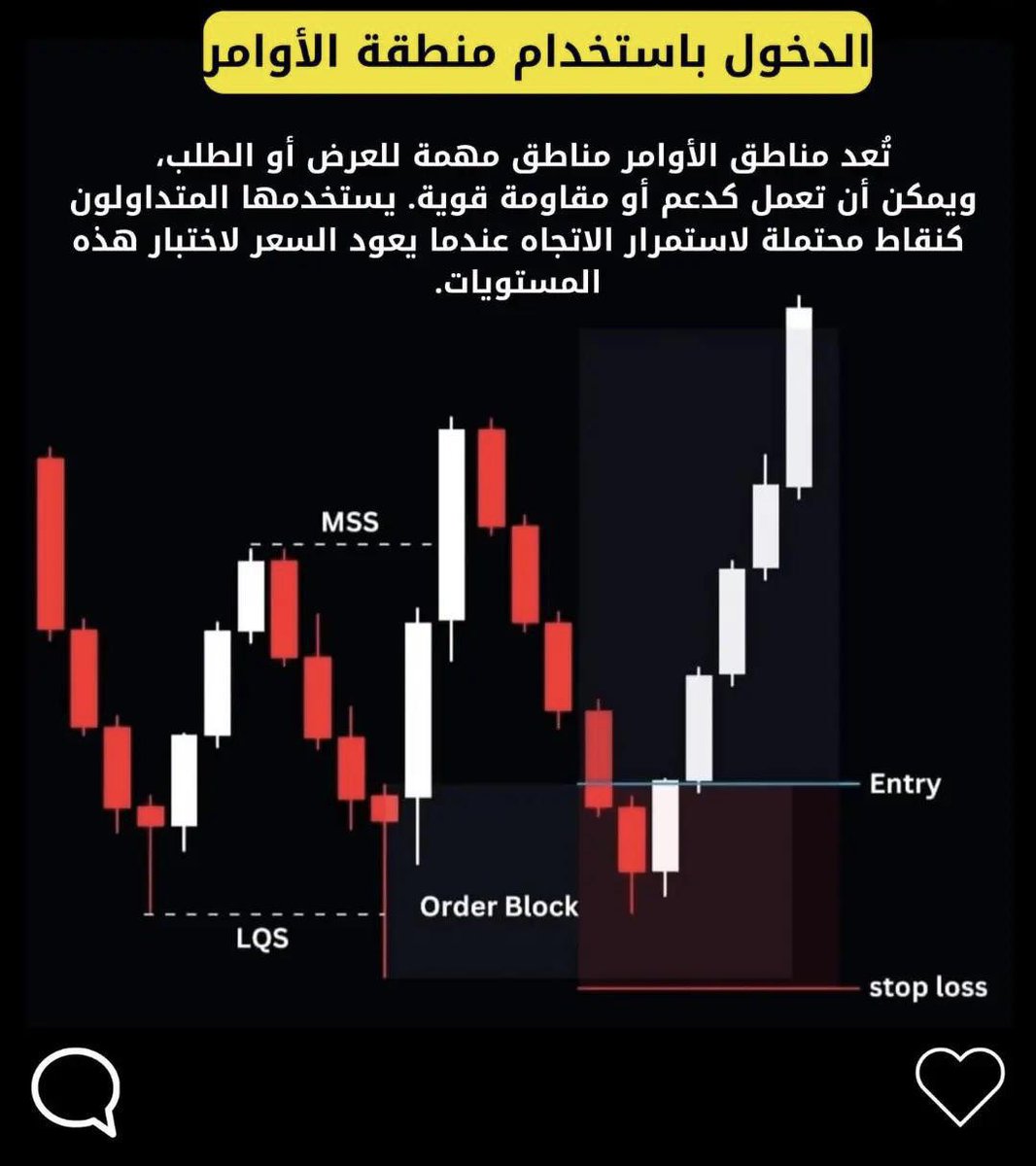 متداول بسيط🇺🇸 tweet media