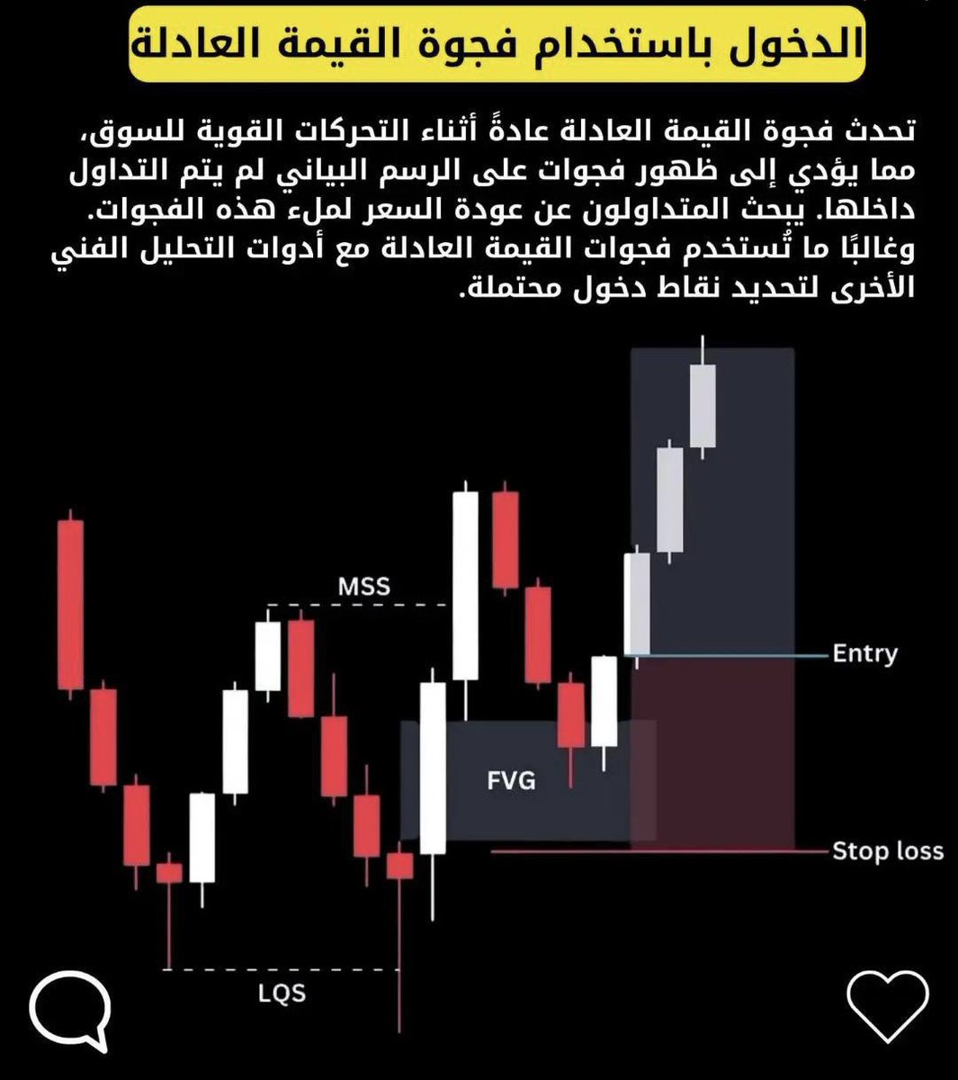 متداول بسيط🇺🇸 tweet media