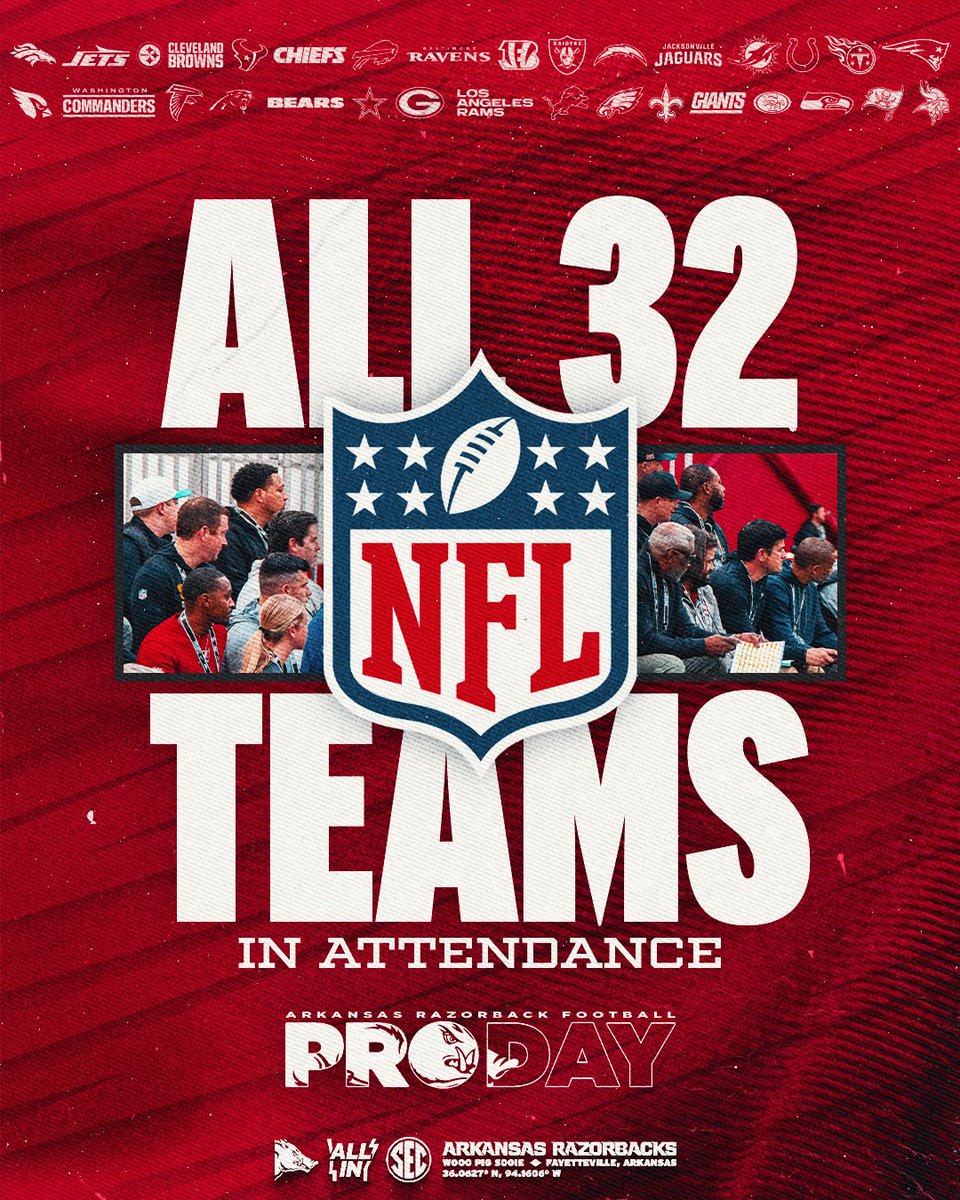 Arkansas Razorback Football tweet media