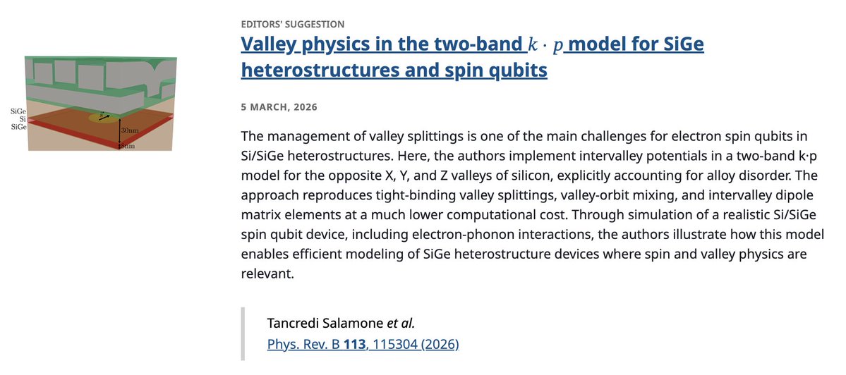 Physical Review B tweet media