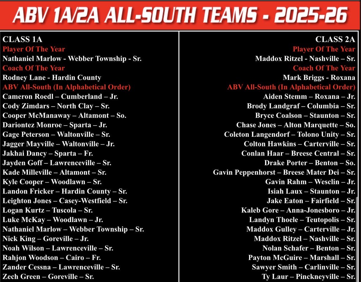 Shells Hoops tweet media