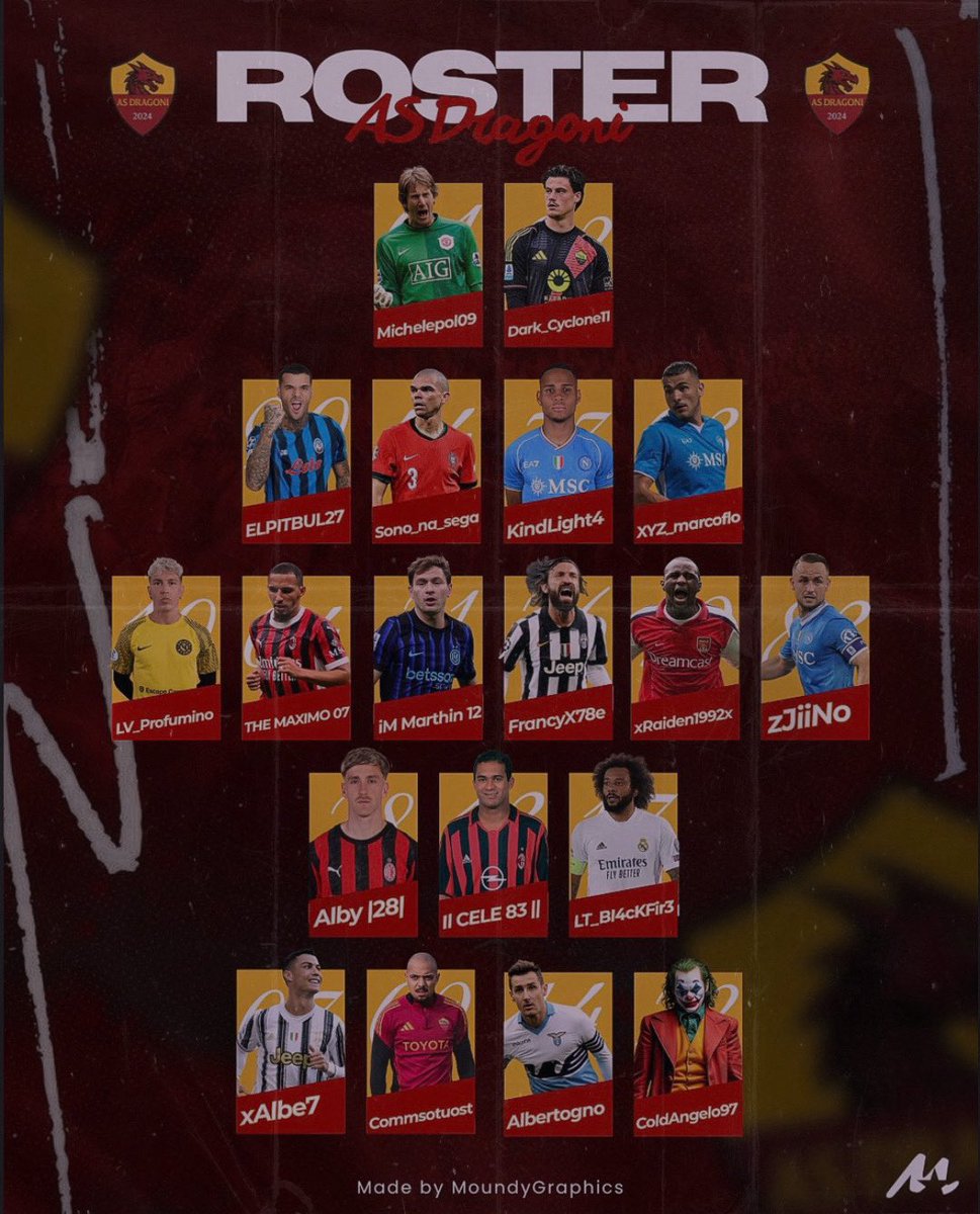 AS Dragoni 🐉 tweet media