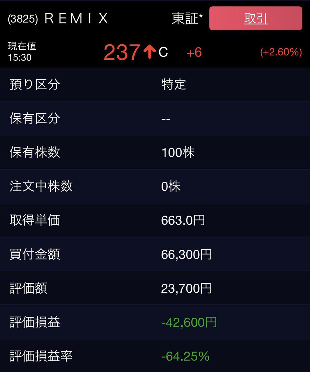 sanapa1030's tweet image. これがろくに勉強もせず、SNSの情報に踊らされて購入した人の末路。
仲間いる？

#リミックスポイント
#REMIX