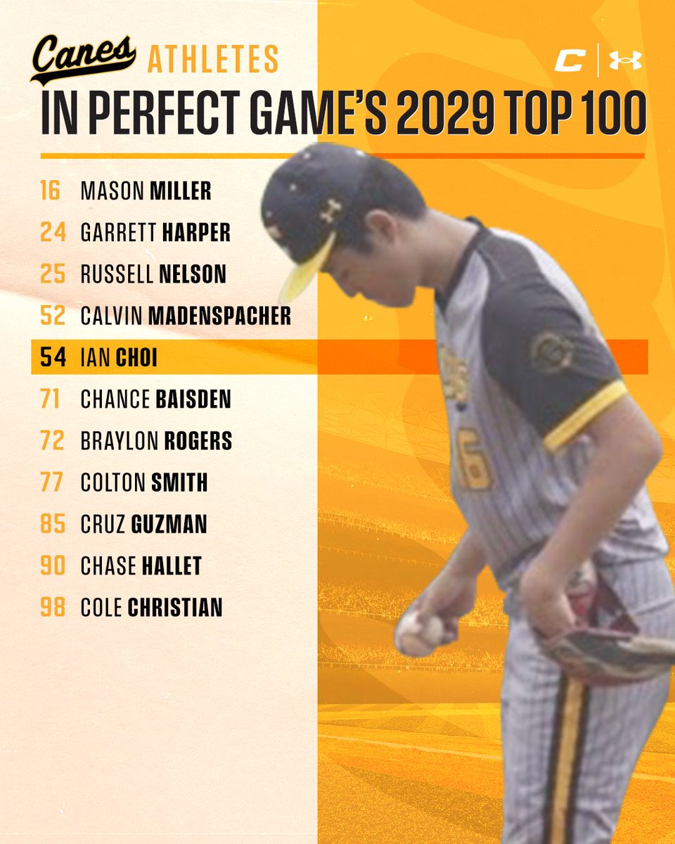 Canes Baseball tweet media