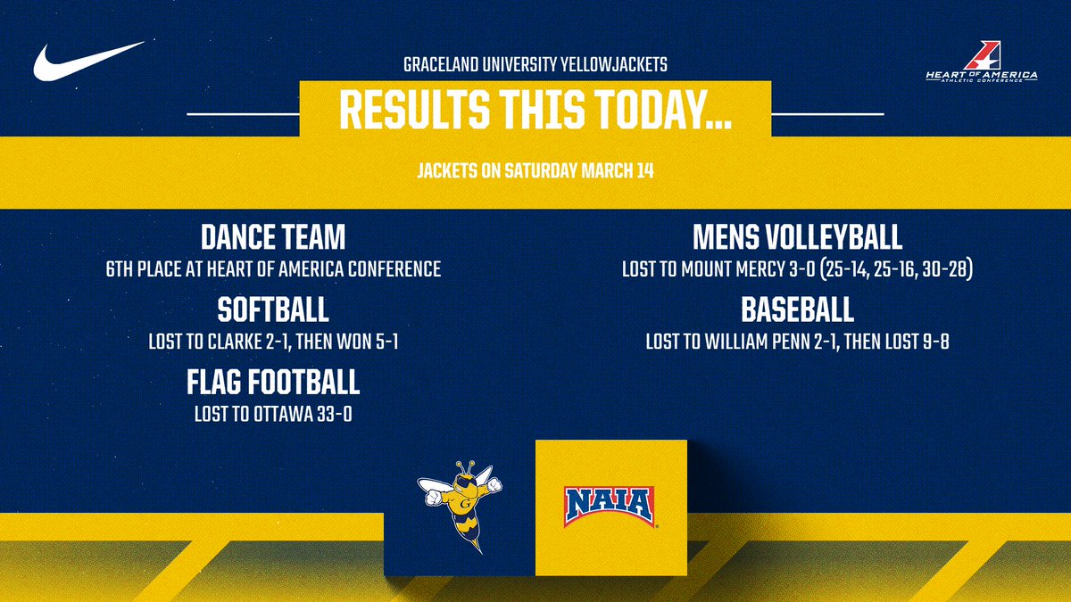 Graceland Athletics tweet media