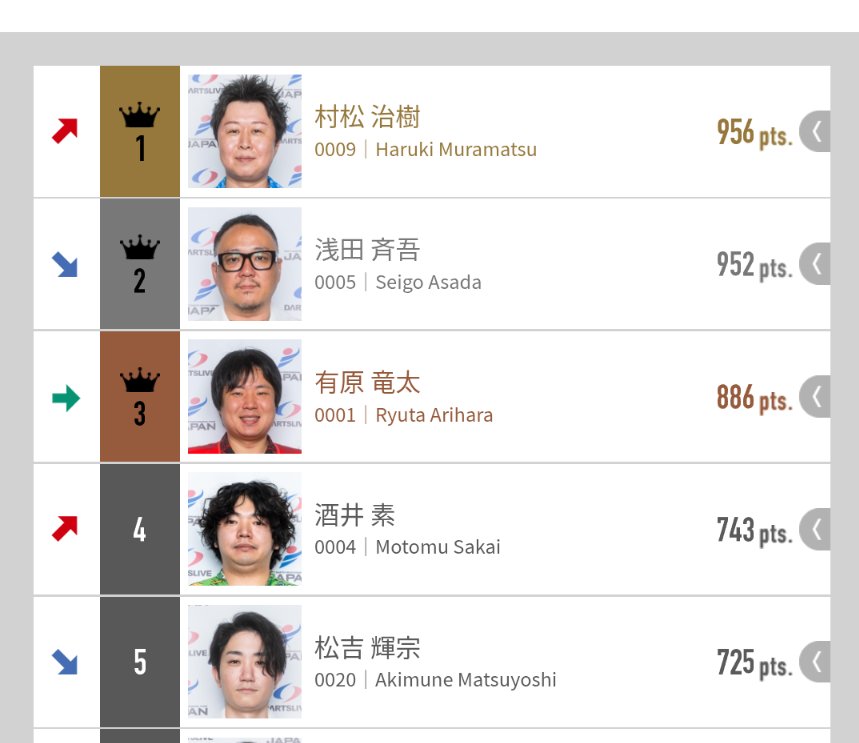 HALKISST tweet media