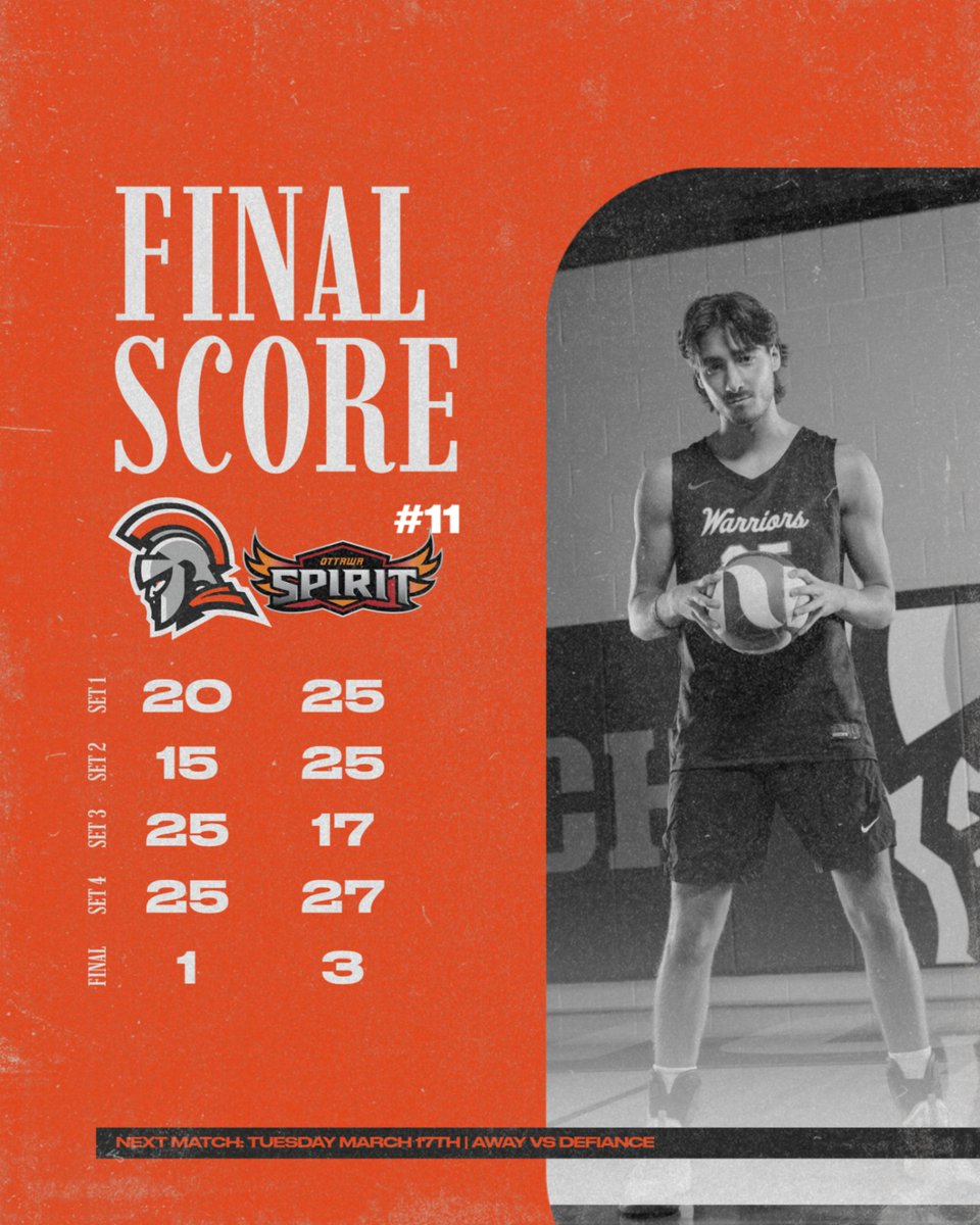 Indiana Tech Men's Volleyball tweet media