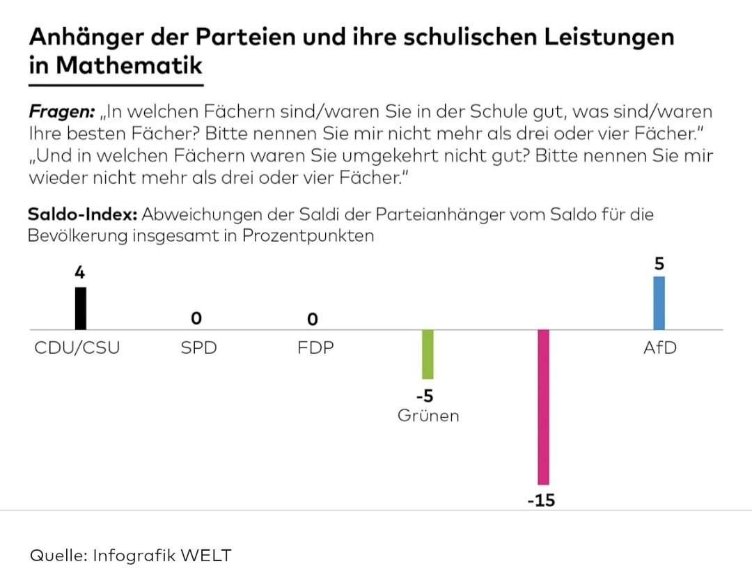 Philipp Ueberfeld tweet media