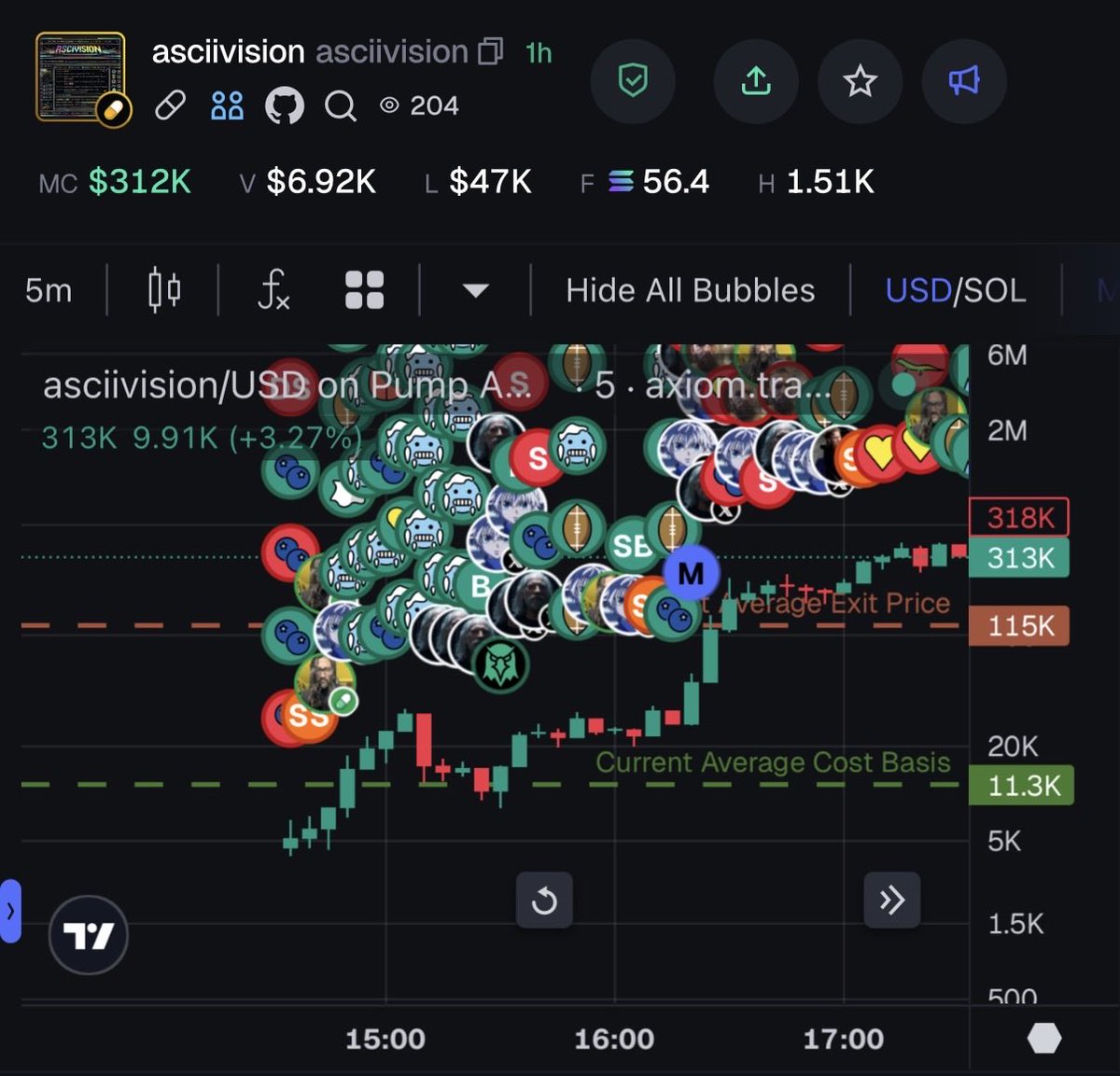 Goghal 🌠 tweet media