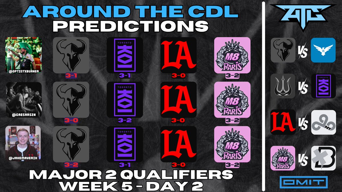 Around The CDL tweet media