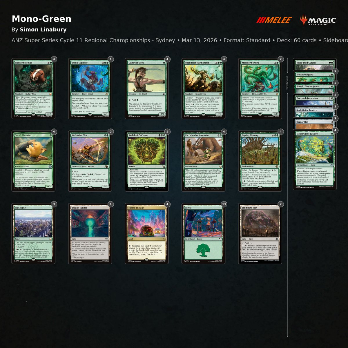 Team Bus Stop tweet media