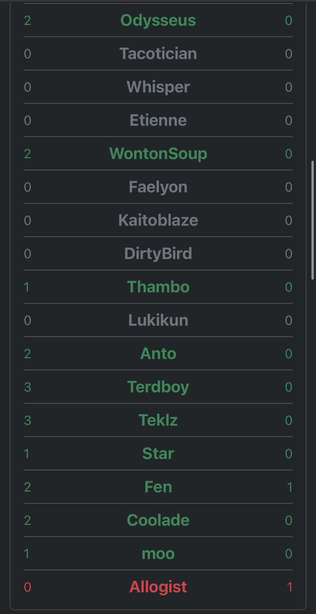 JamieBayo 🔜 floating point tweet media