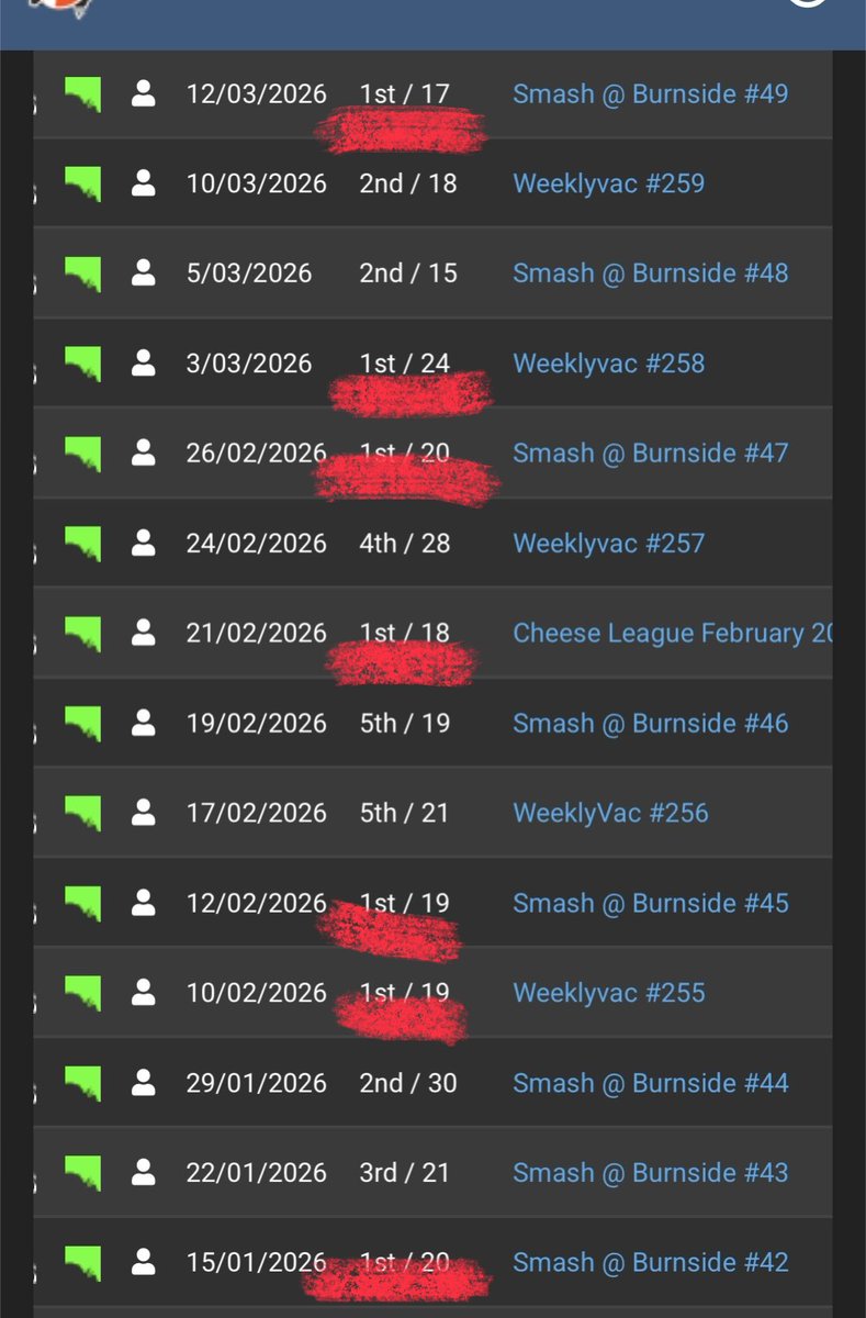 JamieBayo 🔜 floating point tweet media