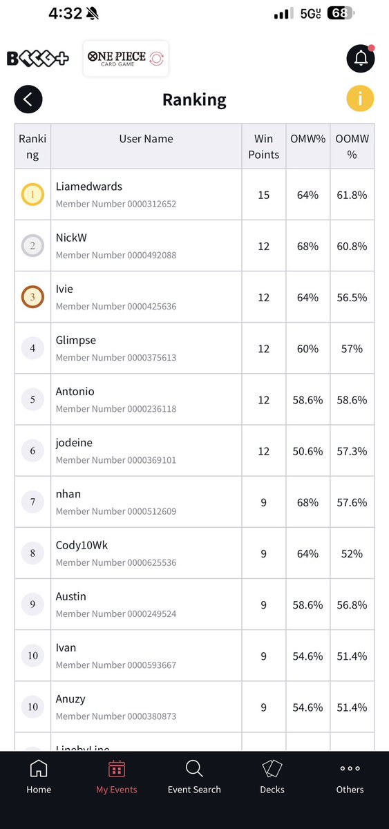 Nick Curnutt tweet media