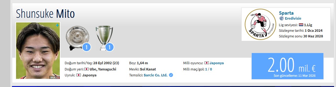 fullafk's tweet photo. Sol kanat arayan Beşiktaşlı yetkililere duyuru. Pırpır.
Shunsuke Mito https://t.co/wkSaO9Tt5K