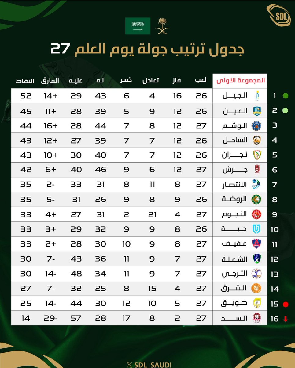 خضير البراق tweet media
